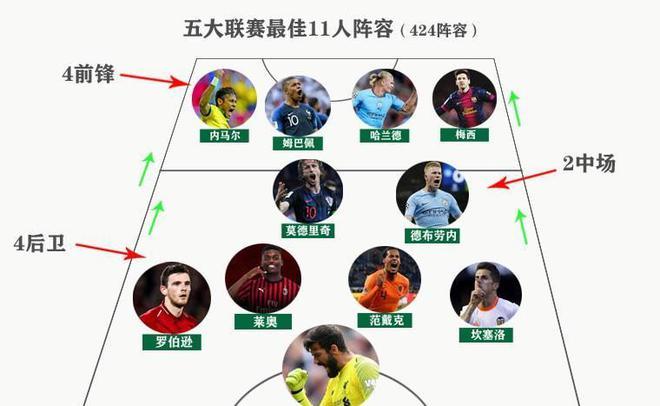 重要奖杯