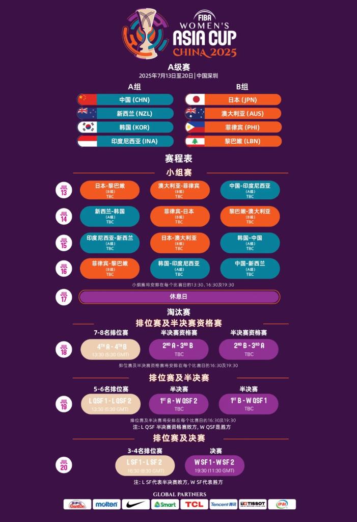 受到冲击